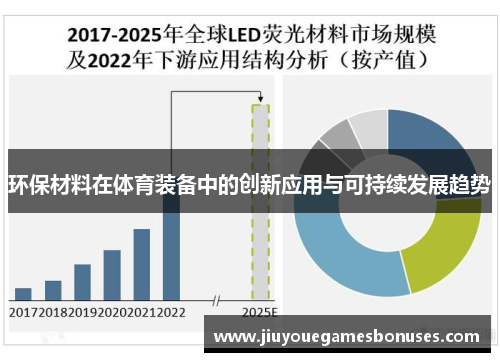 环保材料在体育装备中的创新应用与可持续发展趋势