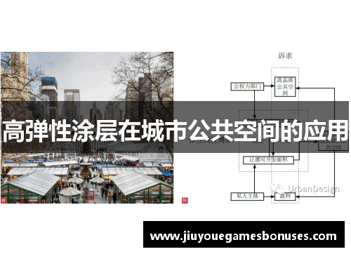 高弹性涂层在城市公共空间的应用