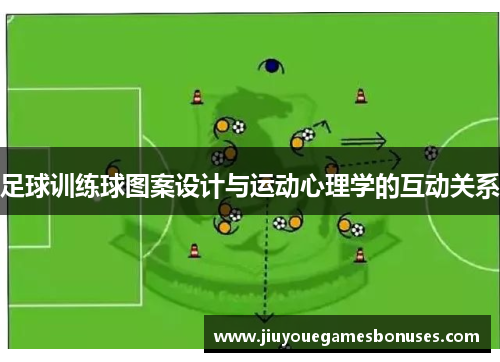 足球训练球图案设计与运动心理学的互动关系