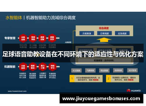 足球语音助教设备在不同环境下的适应性与优化方案